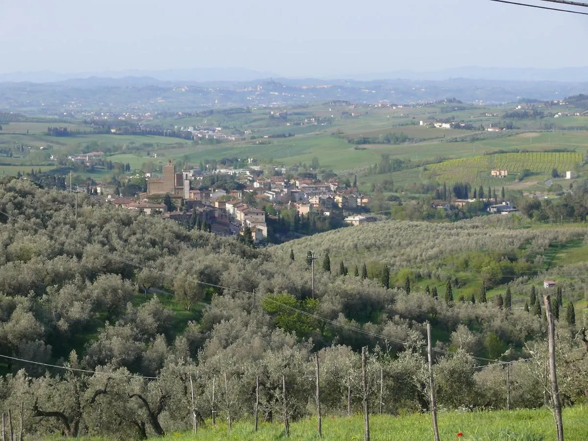 Bed and Breakfast Antica Bottega Di Vinci Italia