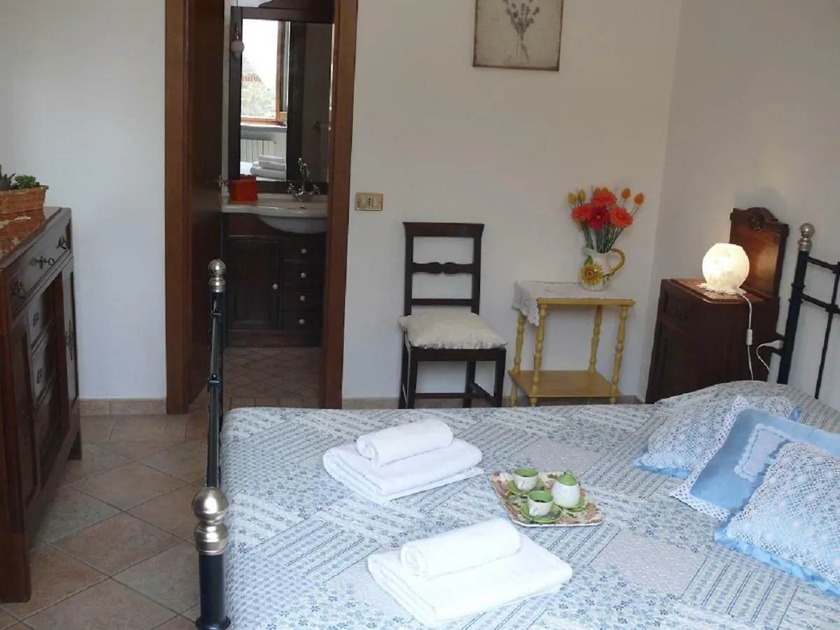 Antica Bottega Di Vinci Bed & Breakfast Italy